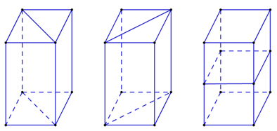Công thức tính diện tích và thể tích của hình hộp