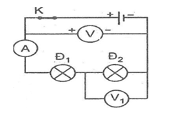 Cho mạch điện có sơ đồ như hình vẽ Biết R2  2 ôm R3  3 ôm
