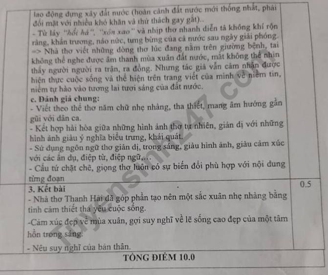 Dap an de thi ki 2 lop 9 mon Van 2019 - So GD Binh Duong