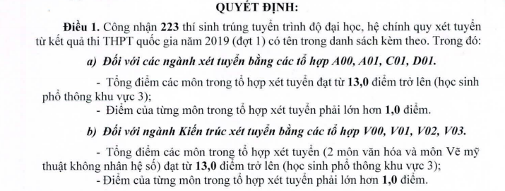 Dai hoc Xay dung Mien Trung cong bo diem chuan 2019