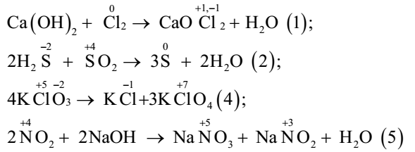 Cho các phản ứng Ca(OH)2 + Cl2: Ứng dụng và Lợi ích trong Công Nghiệp