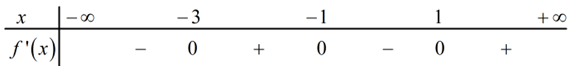 hàm số y=f(3 2x) nghịch biến trên khoảng