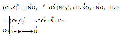 Cu2S + HNO3 đặc - Phản ứng hóa học và ứng dụng thực tế