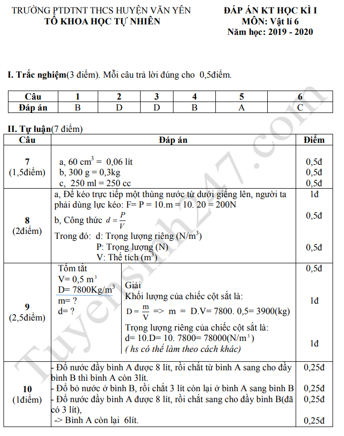 De thi ki 1 lop 6 mon Ly 2019 - THCS huyen Van Yen