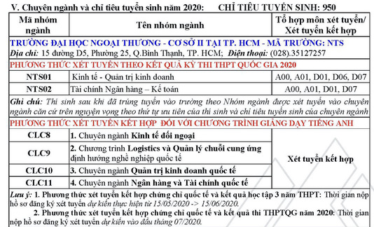 Phuong an tuyen sinh Dai hoc Ngoai thuong co so TPHCM 2020