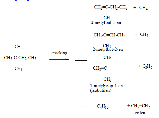 2,2-Dimethylbutan: Đặc điểm, Ứng dụng và Ảnh hưởng