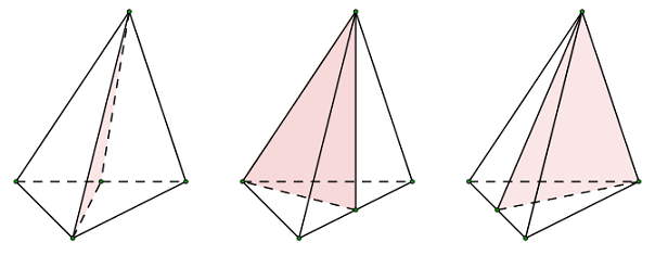 Hình chóp tam giác đều sở hữu chừng nhiều năm cạnh lòng không giống chừng nhiều năm cạnh mặt mũi sở hữu ...