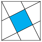 Một hình vuông màu vàng có cạnh 1 đơn vị dài được chia thành chín hình vuông  nhỏ hơn và hình vuông ở chính giữa được tô màu xanh như Hình 21
