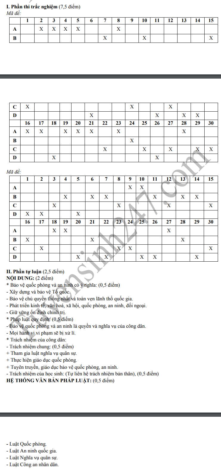 De thi ki 2 lop 12 mon GDCD - THPT Ung Hoa