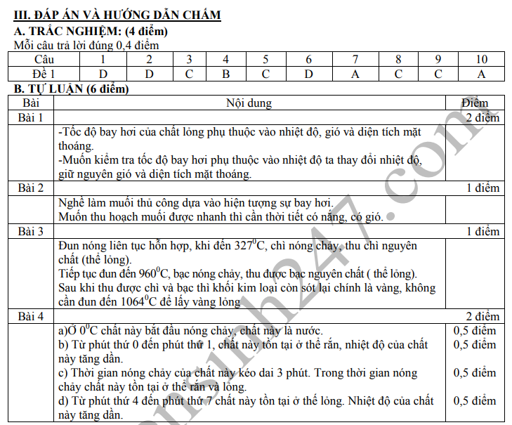 De kiem tra ki 2 lop 6 mon Ly 2020 - THCS Truong Thanh