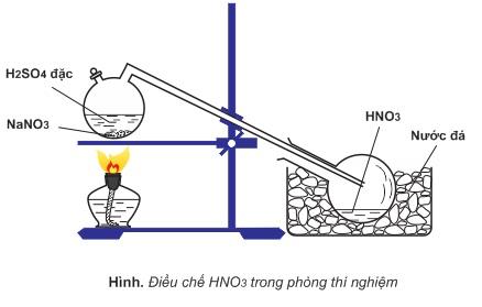 Phương Pháp Sunfat - Hiệu Quả và Ứng Dụng Trong Đời Sống