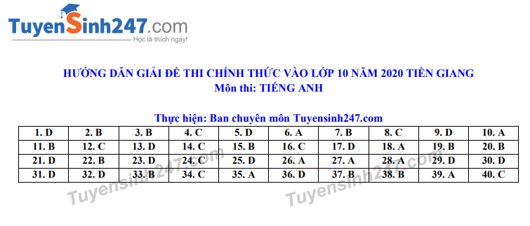 Dap an de thi vao 10 mon Anh tinh Tien Giang nam 2020