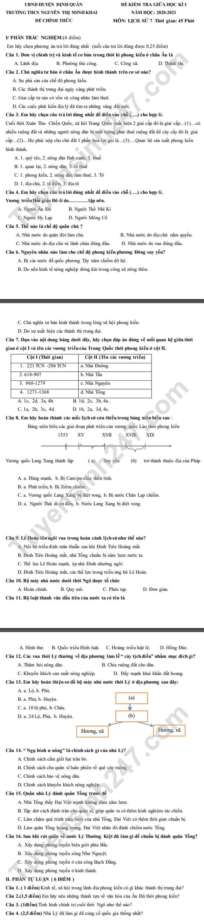 De kiem tra giua HK1 Su lop 7 2020 THCS Nguyen Thi Minh Khai