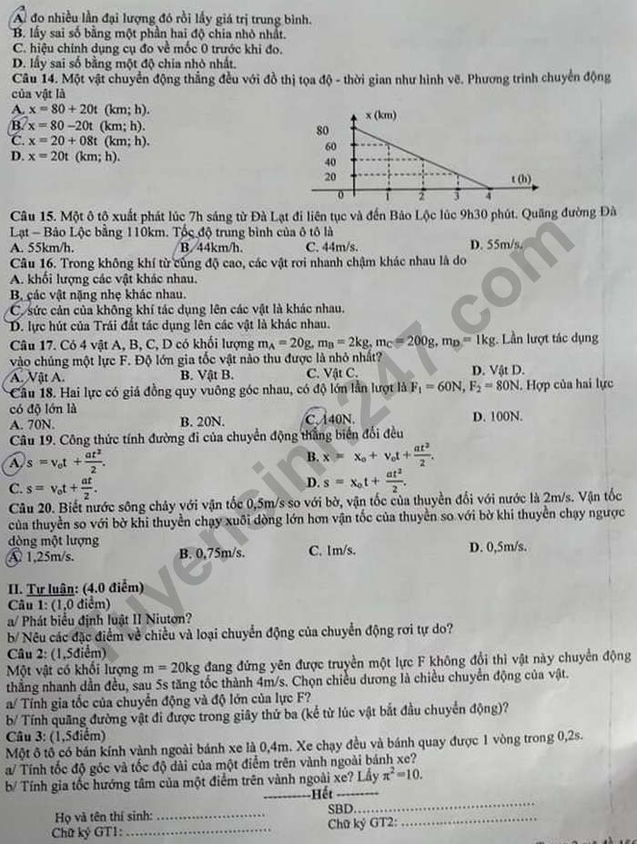 De kiem tra giua HK1 mon Ly lop 10 - THCS&THPT Chi Lang 2020