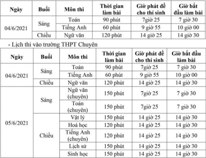 Lich thi vao lop 10 tinh Tuyen Quang 2021 - Chi tiet