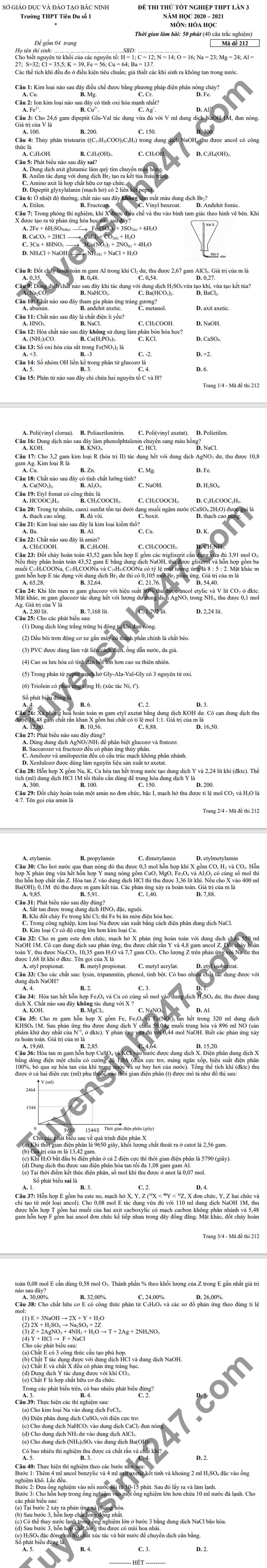 De thi thu tot nghiep THPT 2021 lan 3 mon Hoa - THPT Tien Du 1