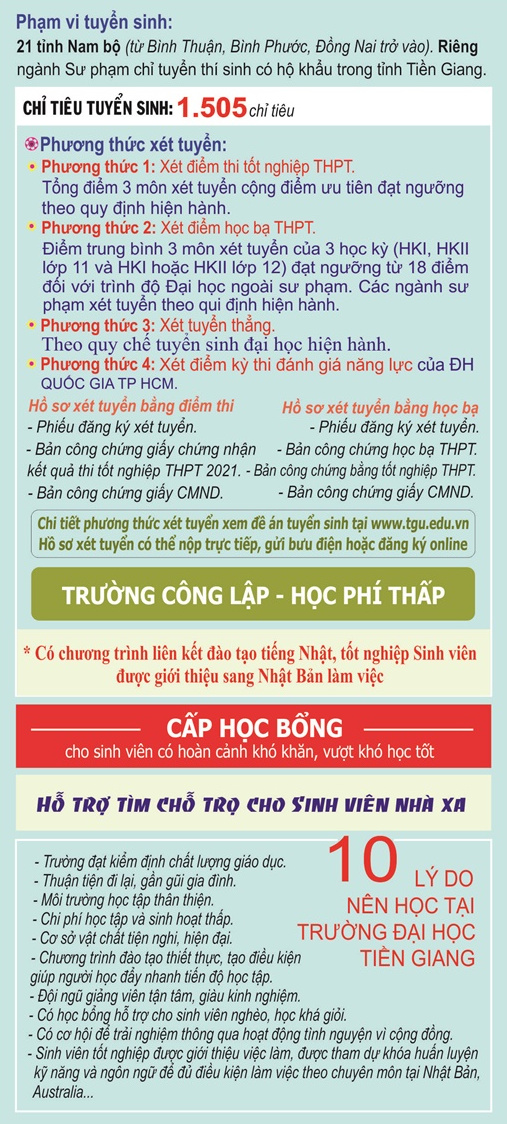 Phuong an tuyen sinh Dai hoc Tien Giang 2021