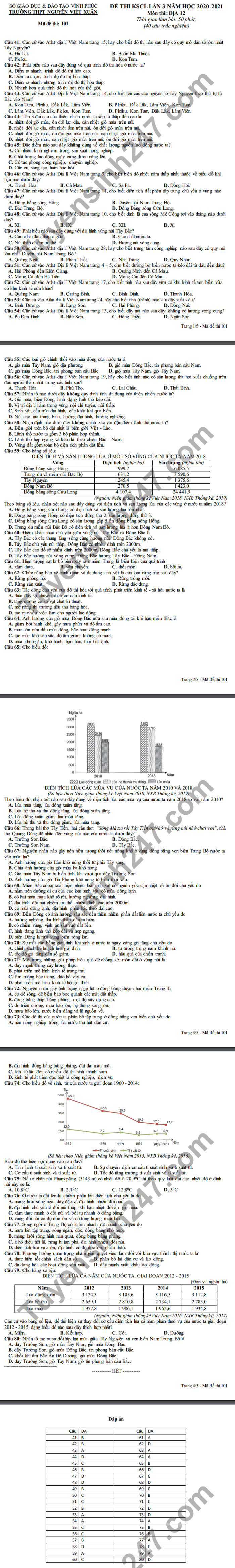Dap an de khao sat chat luong 2021 THPT Nguyen Viet Xuan lan 3 Dia lop 12