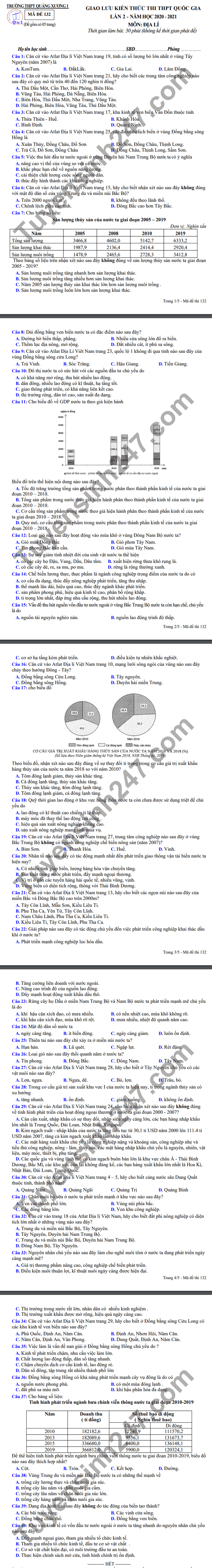 De giao luu kien thuc thi THPTQG 2021 lan 2 THPT Quang Xuong 1 mon Dia