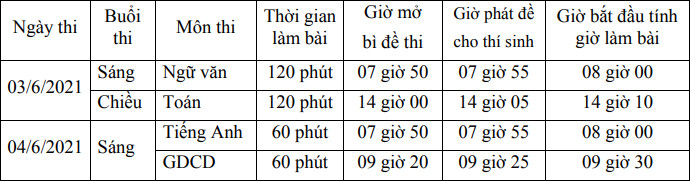 Lich thi vao lop 10 tinh Bac Giang 2021 - Chi tiet