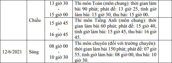 Lich thi vao lop 10 tinh Hau Giang nam 2021 - 2022