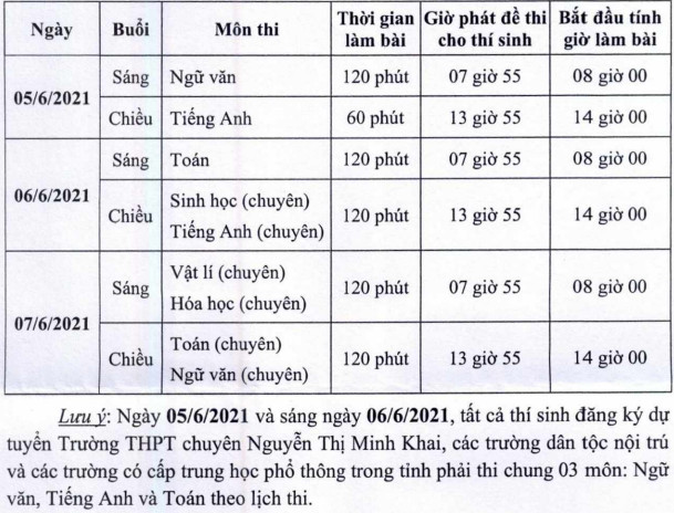 Lich thi vao lop 10 tinh Soc Trang nam 2021