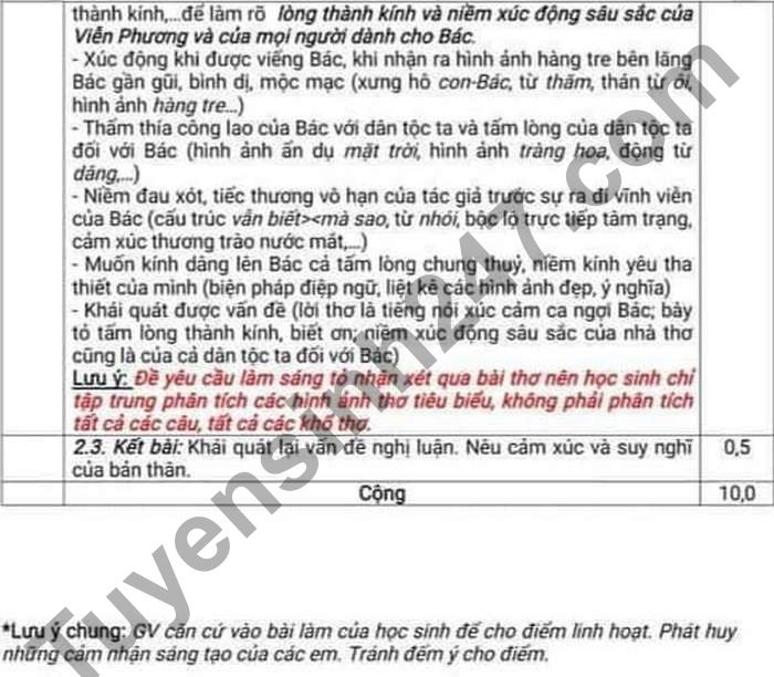 De thi thu vao lop 10 mon Van lan 1 - THCS Quang Hanh 2021 (Co dap an)