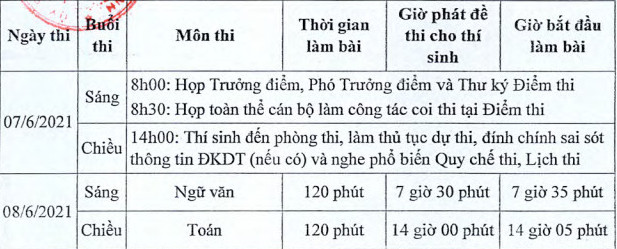 Lich thi vao lop 10 tinh Quang Binh 2021