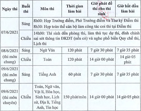 Lich thi vao lop 10 tinh Quang Binh 2021