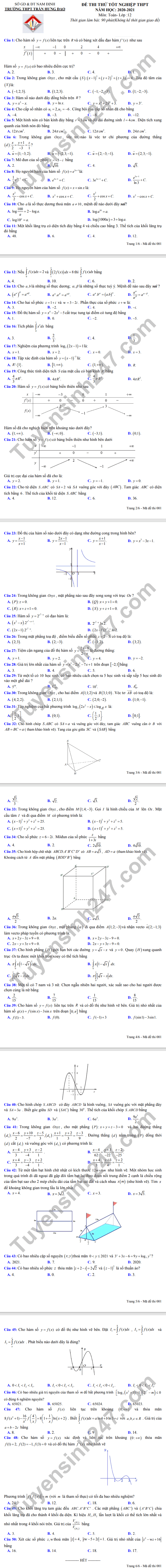 De thi thu mon Toan tot nghiep THPT 2021 - THPT Tran Hung Dao