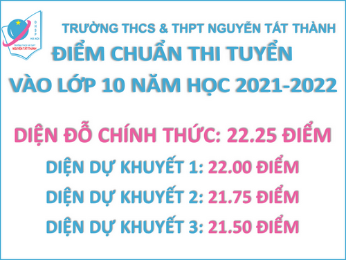 Truong THCS THPT Nguyen Tat Thanh cong bo diem chuan 2021