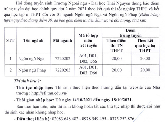 Truong Ngoai ngu - DH Thai Nguyen cong bo diem chuan bo sung dot 2/2021