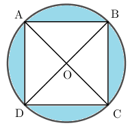 Ở trong hình vuông ABCD dựng tam giác ABE cân đỉnh E có góc đáy 15 độCM  tam giác CDE đều  Hình học  Diễn đàn Toán học