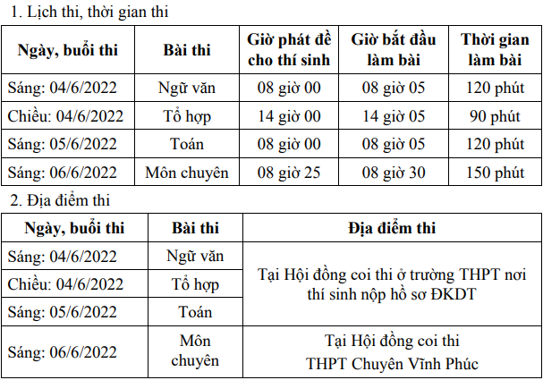Lich thi vao lop 10 Vinh Phuc nam hoc 2022 - 2023