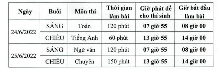 Lich thi vao lop 10 Dong Nai nam hoc 2022 - 2023