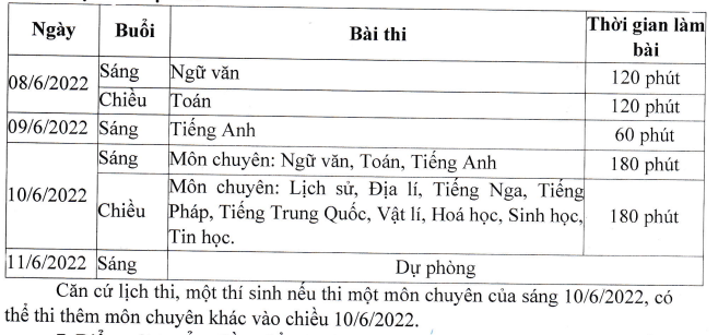 Lich thi vao lop 10 tinh Thai Nguyen nam hoc 2022 - 2023