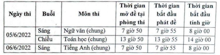 Lich thi vao lop 10 Binh Phuoc nam 2022