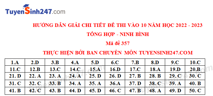 Dap an de thi vao lop 10 bai thi tong hop tinh Ninh Binh 2022