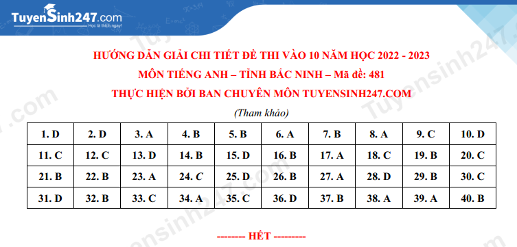 Dap an de thi mon Anh vao lop 10 tinh Bac Ninh 2022