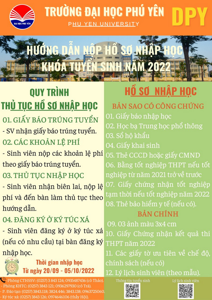 Thu tuc nhap hoc Dai hoc Phu Yen nam 2022