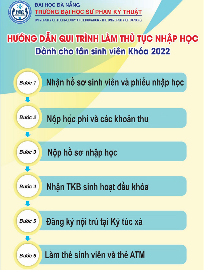 Huong dan quy trinh nhap hoc DH Su pham Ky thuat - DH Da Nang nam 2022