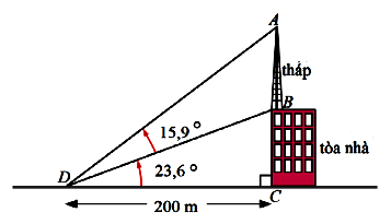 Một cột tháp truyền thông được xây dựng trên nóc của một tòa nhà như hình vẽ.  Hãy tính chiều cao của cột tháp