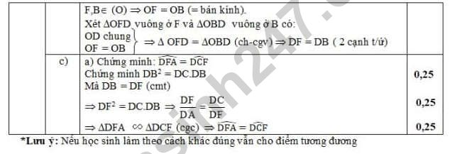 De giua ki 1 mon Toan lop 9 - THCS Chuong Duong 2022 (Co dap an)