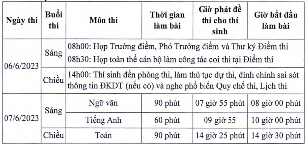 Lich thi vao lop 10 Quang Binh nam 2023