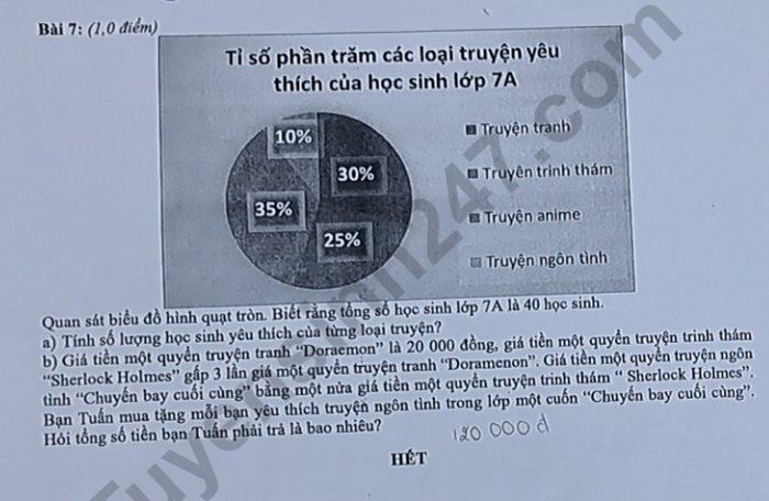 De thi cuoi ki 1 mon Toan lop 7- THCS Ton That Tung nam 2022
