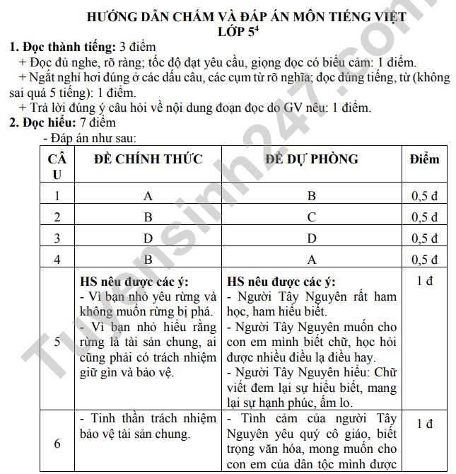 De thi ki 1 lop 5 mon Tieng Viet 2022 (Co dap an) - TH Minh Duc