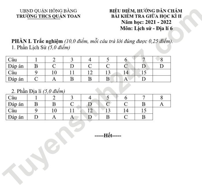 De thi giua ki 2 lop 6 mon Su - Dia 2022 THCS Quan Toan (Co dap an)