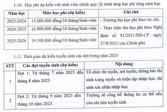 Dai hoc Van hoa TPHCM cong bo de an tuyen sinh 2023