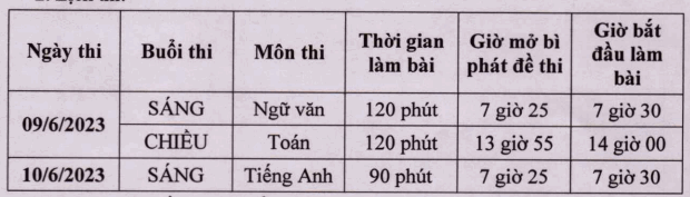 Lich thi vao lop 10 tinh Quang Ngai nam 2023
