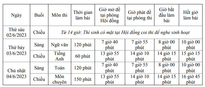 Lich thi vao lop 10 tinh An Giang nam 2023